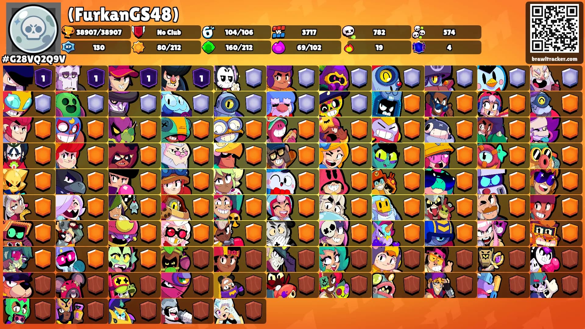 (FurkanGS48)'s Ranks