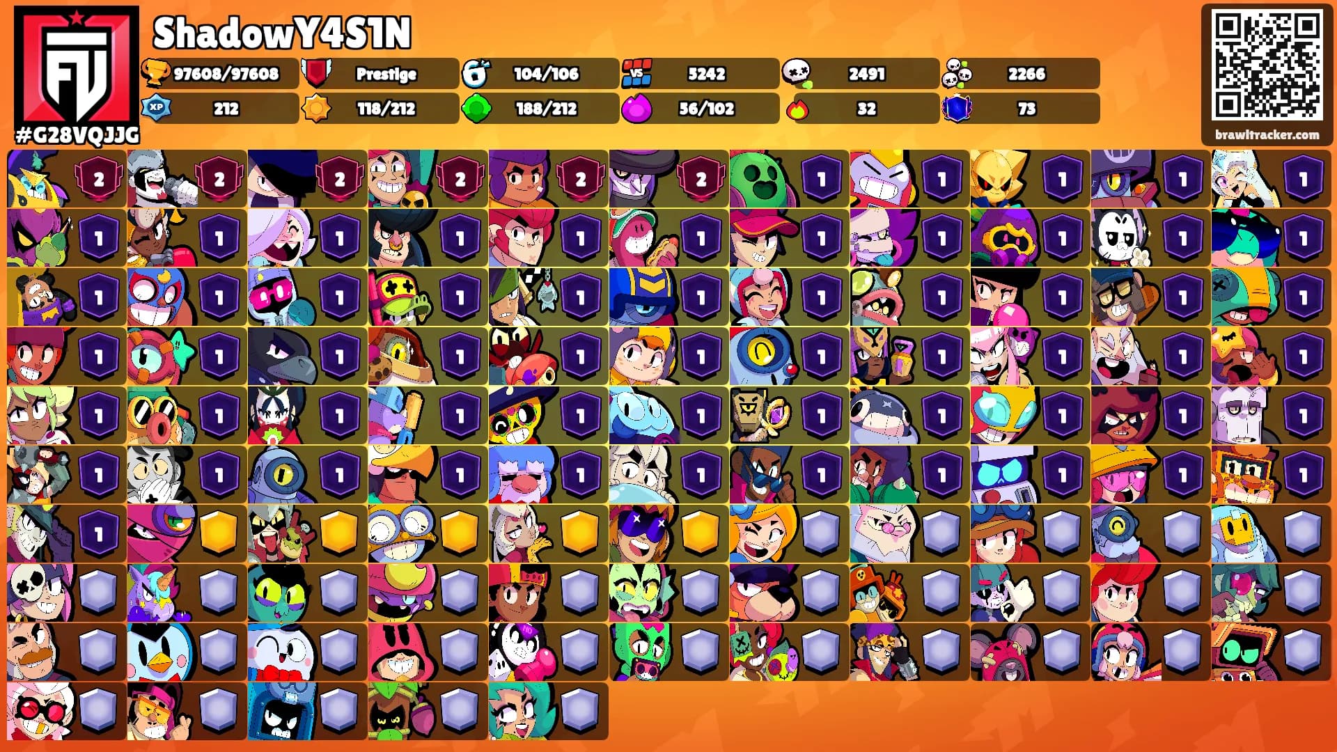 ShadowY4S1N's Ranks