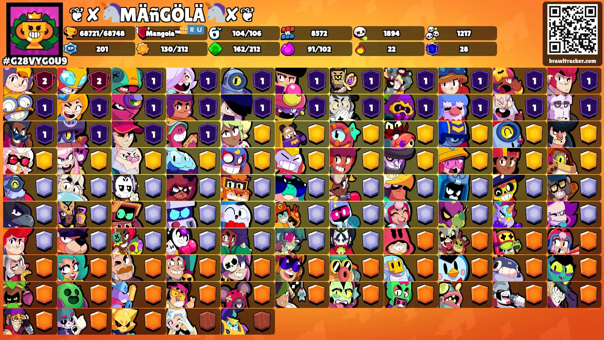 ❦✘🦄MÄñGÖLÄ🦄✘❦'s Ranks