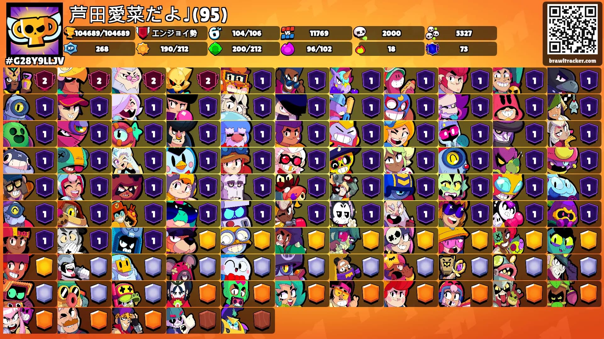 芦田愛菜だよ♩(95)'s Ranks