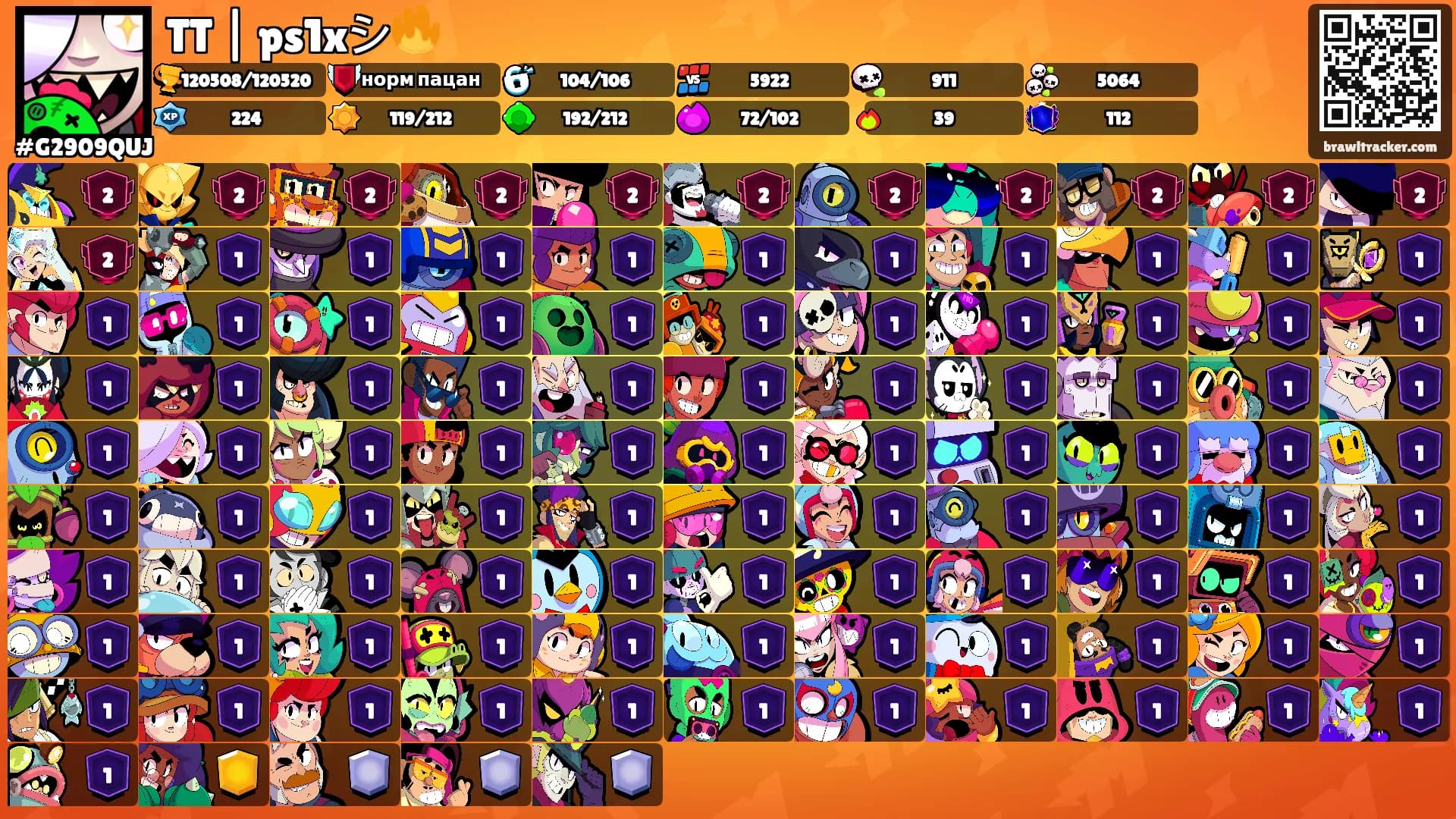 TT | ps1xシ︎🔥's Ranks