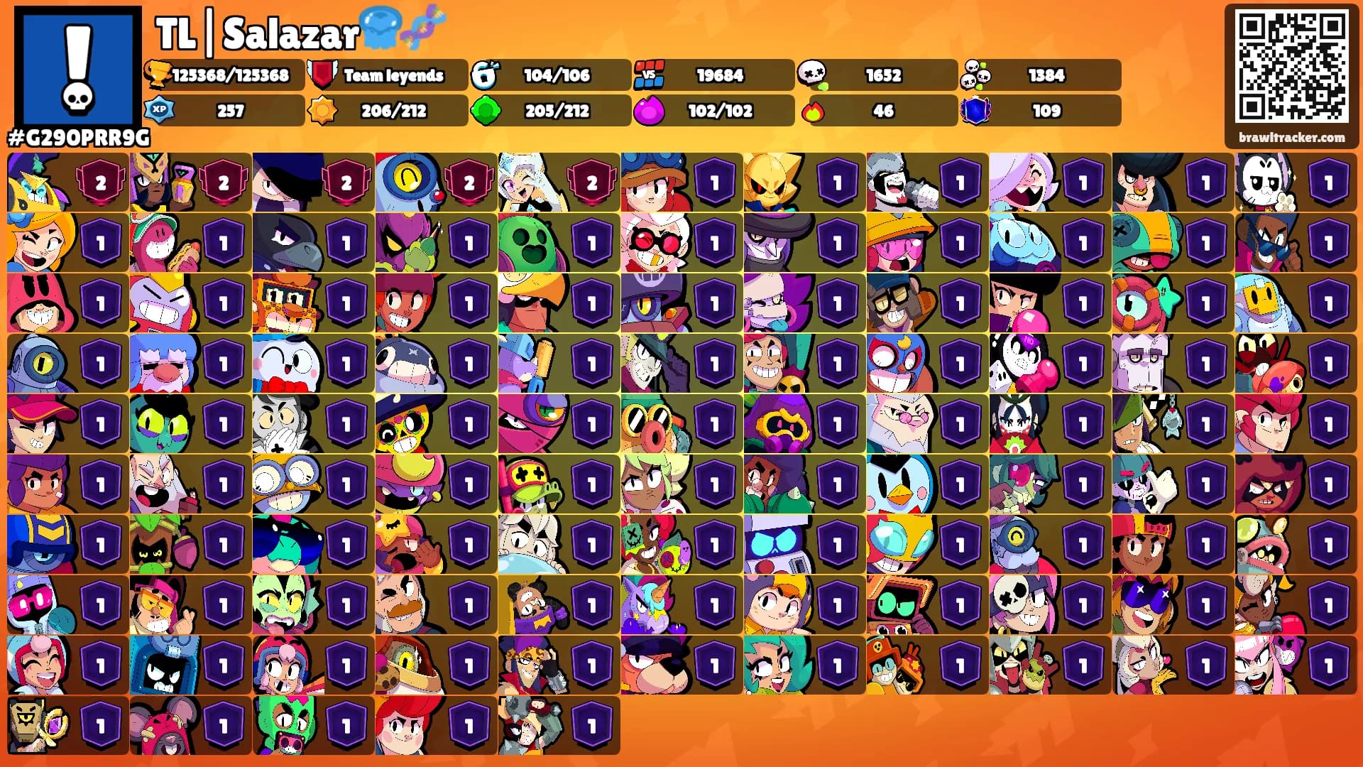 TL|Salazar🪼🧬's Ranks