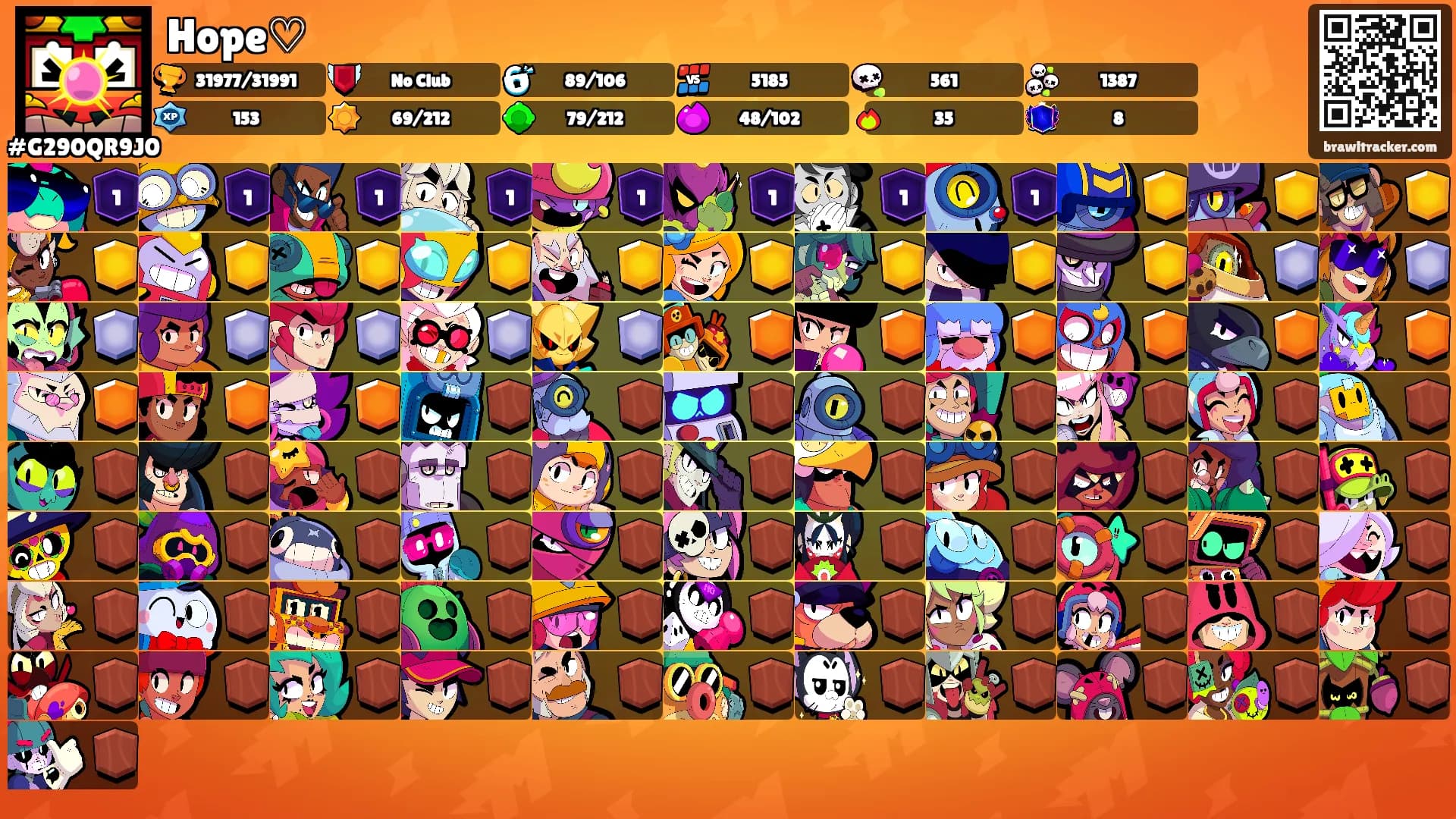 Hope♡'s Ranks