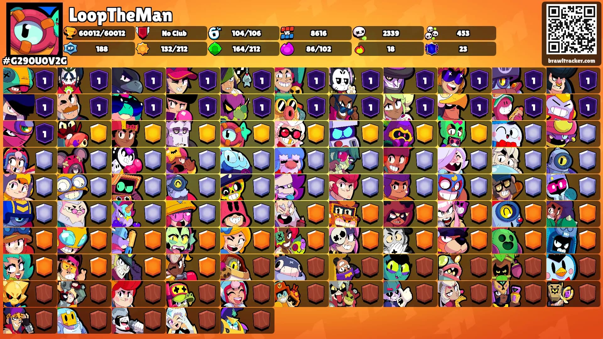 LoopTheMan's Ranks