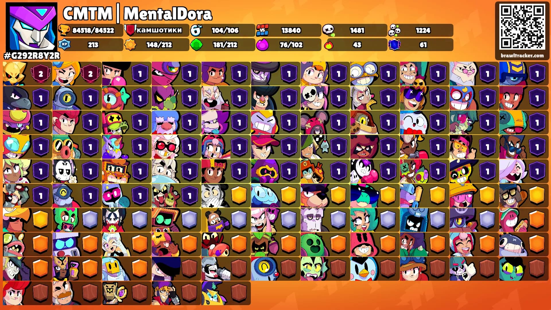 CMTM|MentalDora's Ranks