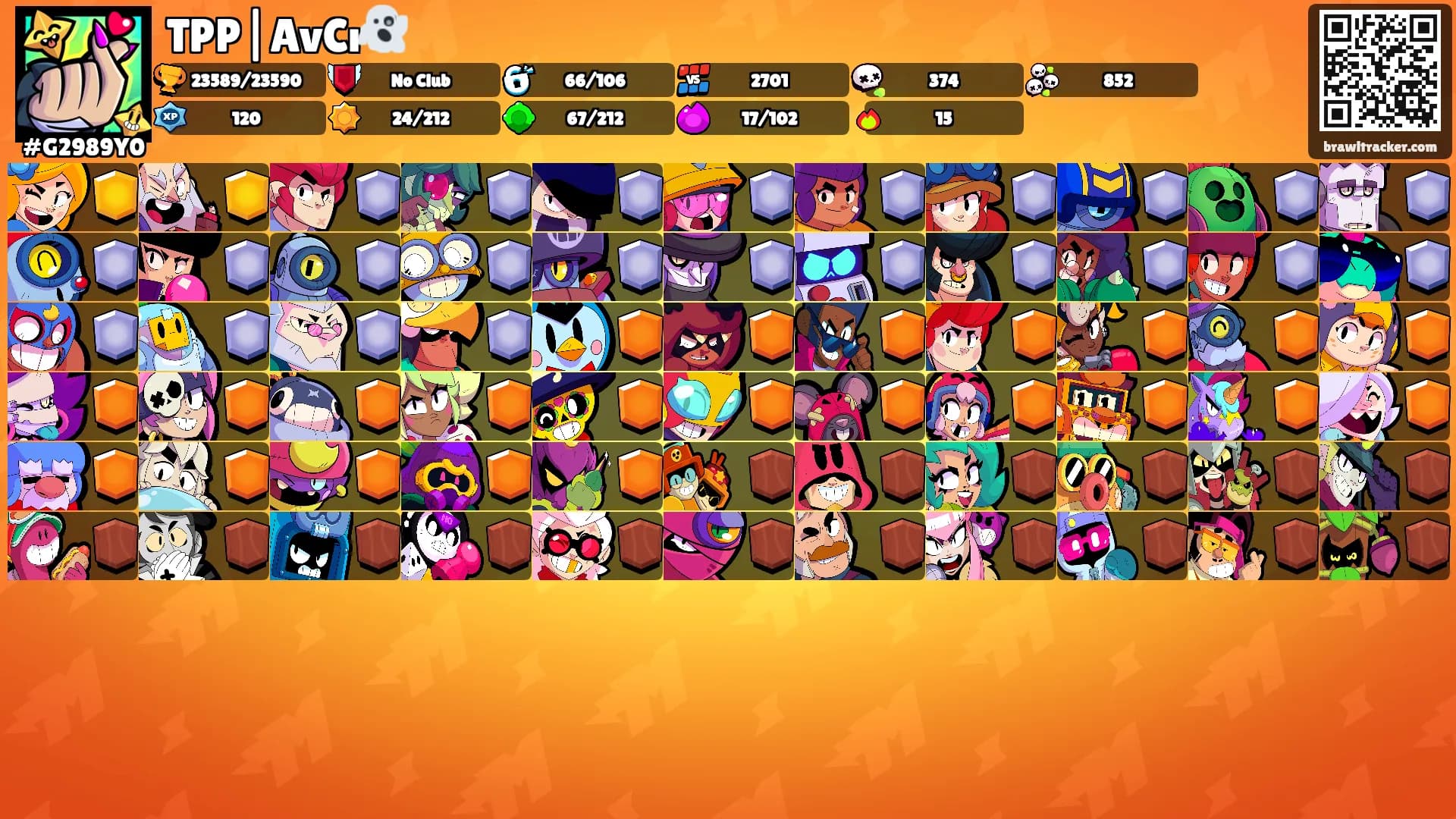 TPP|AvCı👻's Ranks