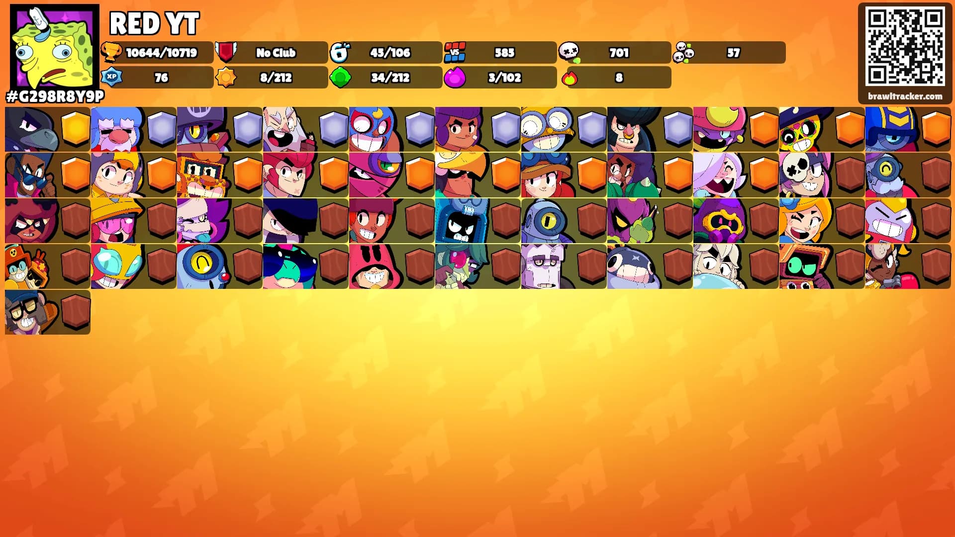 RED YT's Ranks
