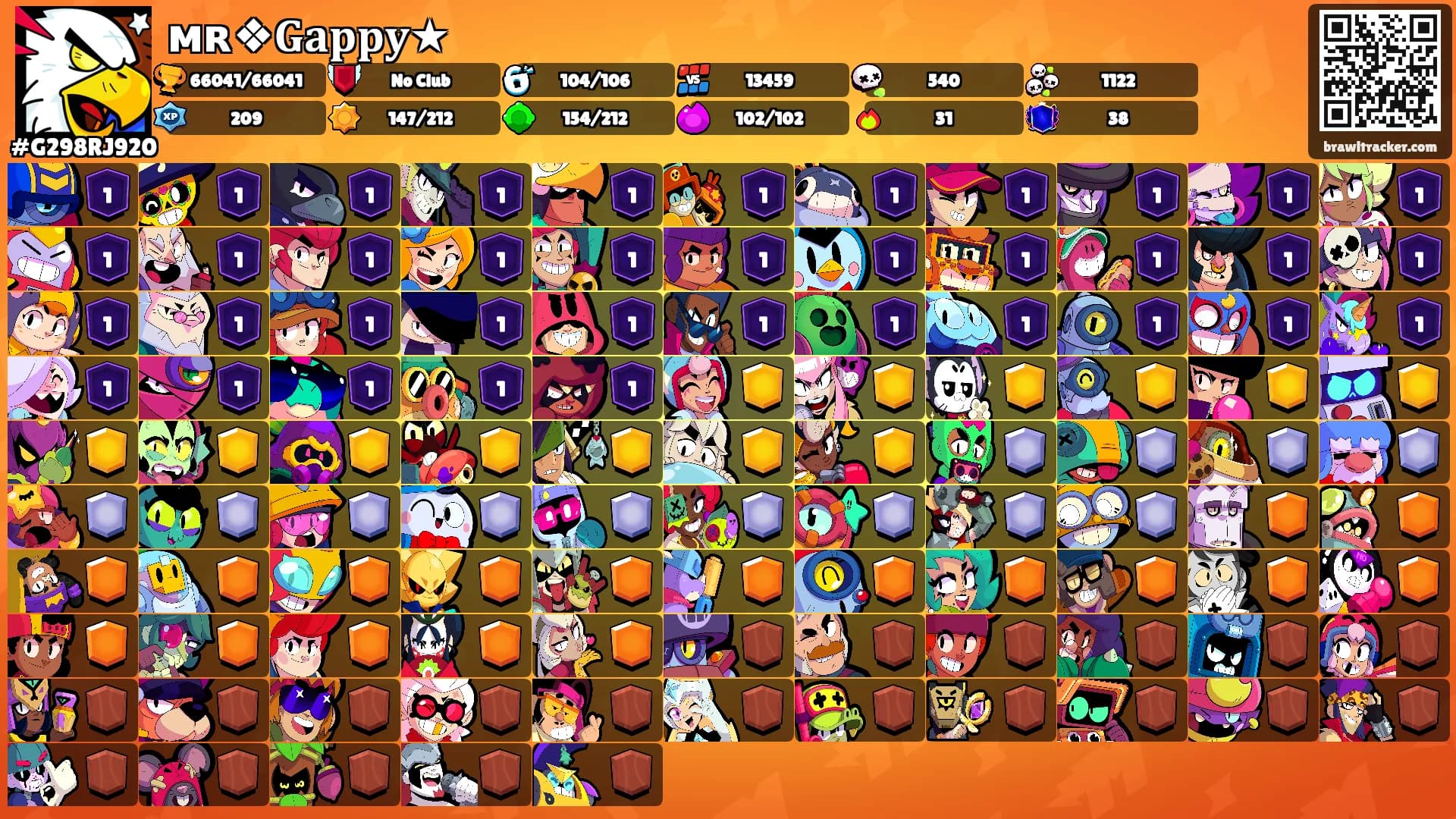 ᴍʀ❖𝐆𝐚𝐩𝐩𝐲★࿐'s Ranks