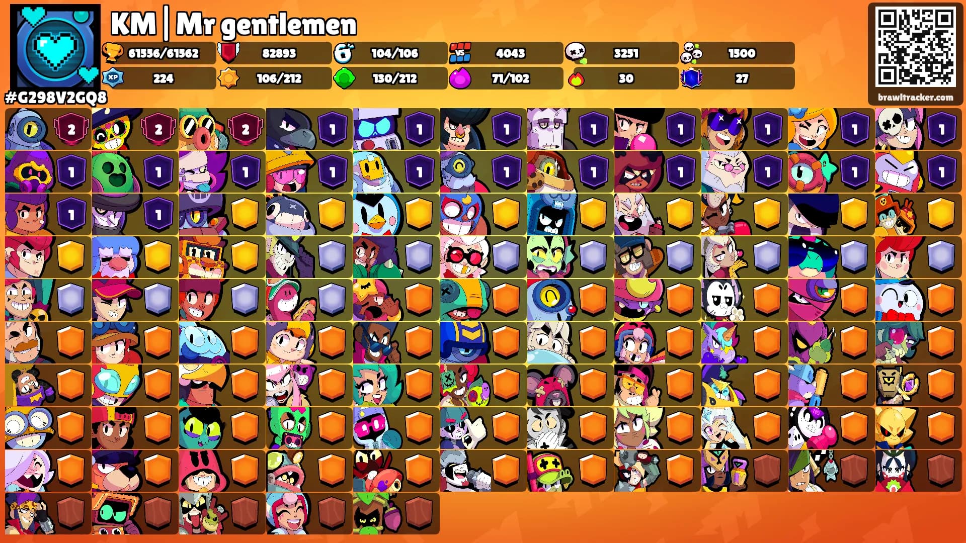 KM|Mr gentlemen's Ranks