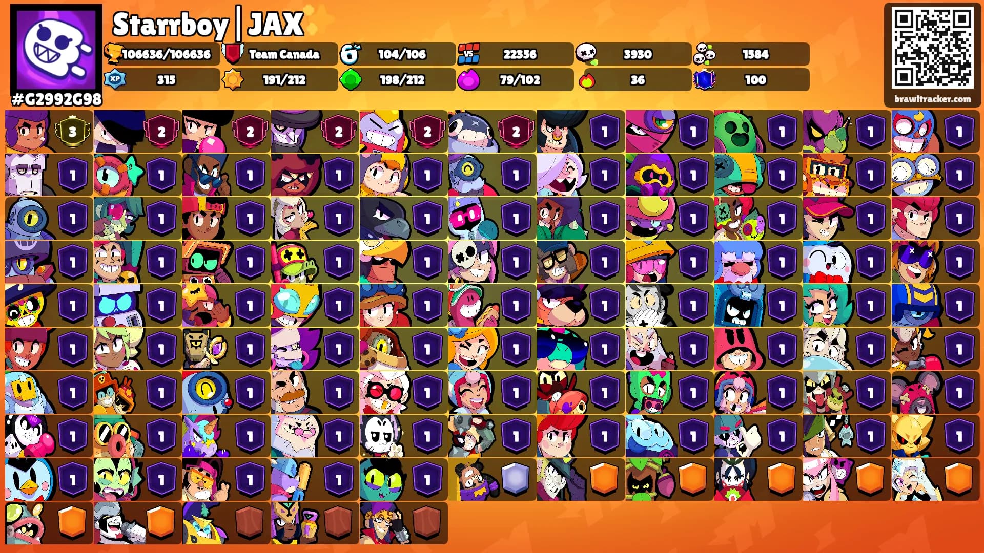 Starrboy|JAX✨'s Ranks