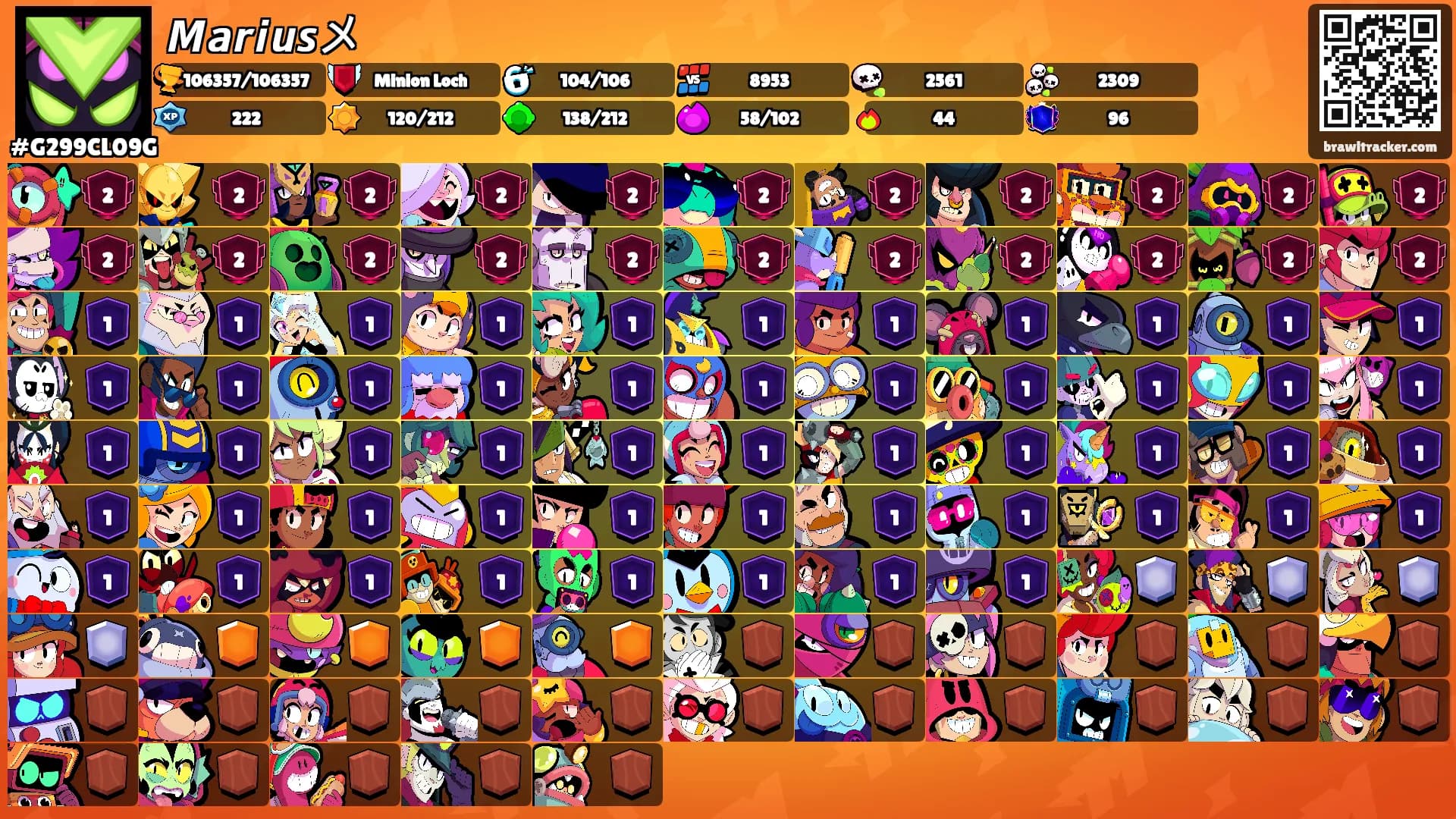 𝙈𝙖𝙧𝙞𝙪𝙨メ's Ranks