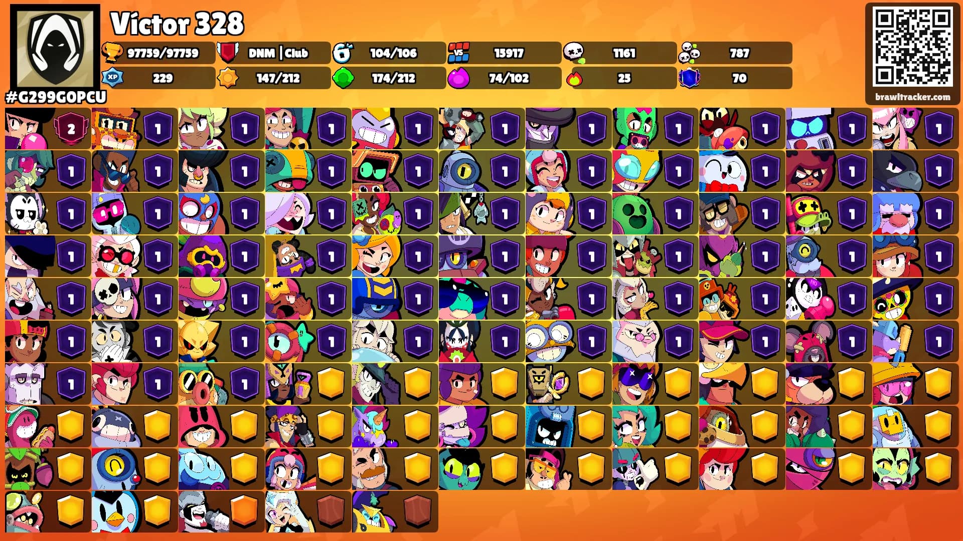 Víctor 328's Ranks