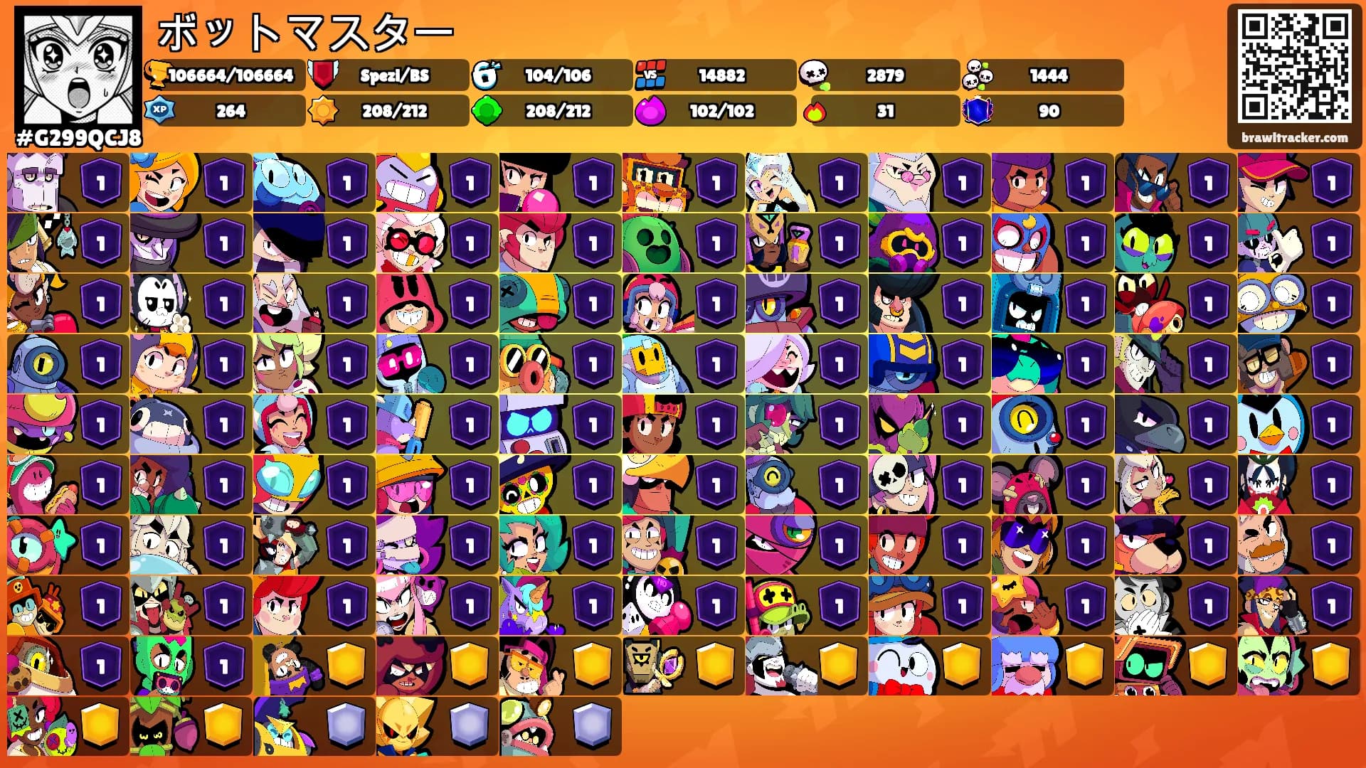 ボットマスター's Ranks