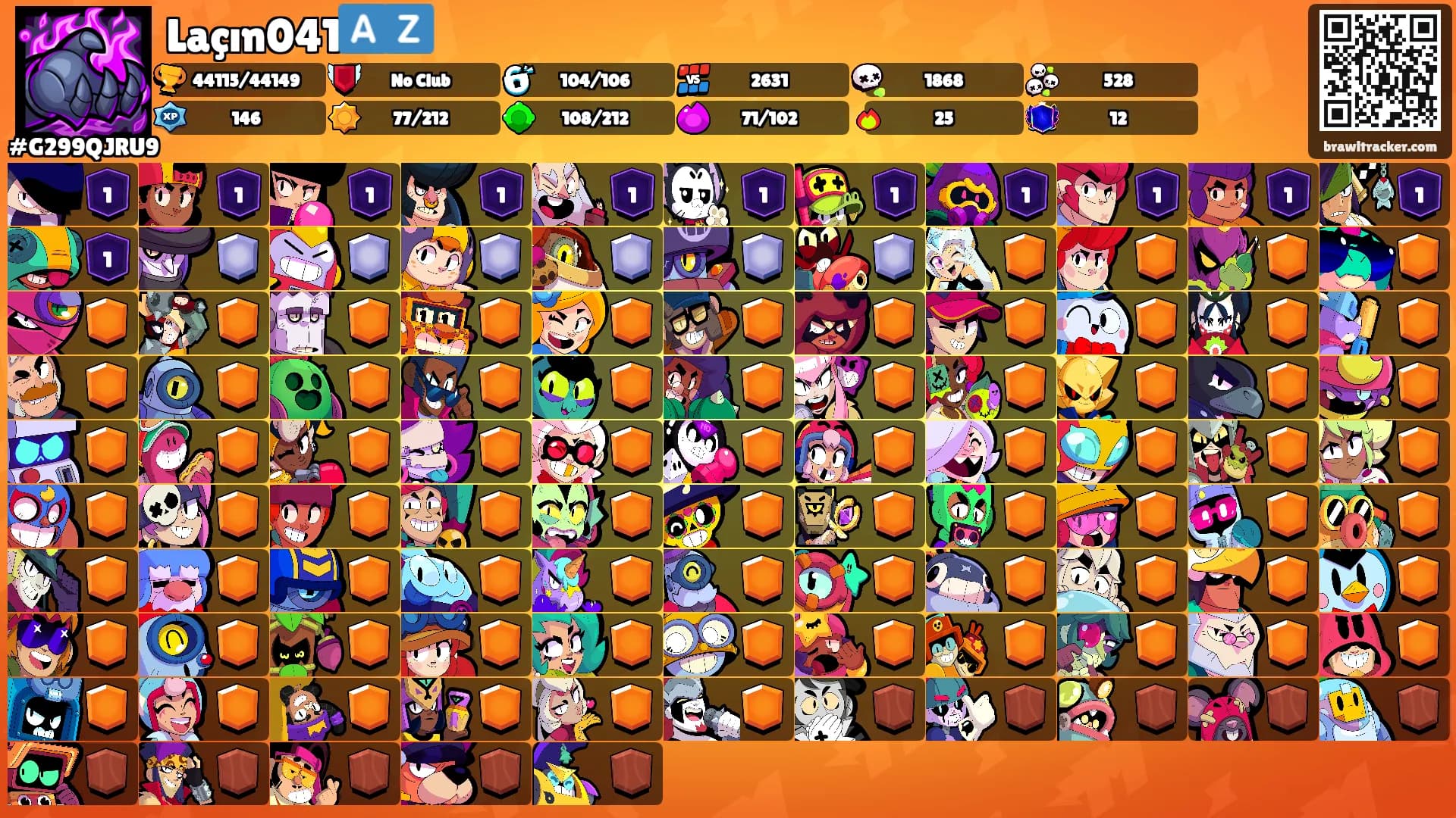 Laçın041🇦🇿's Ranks