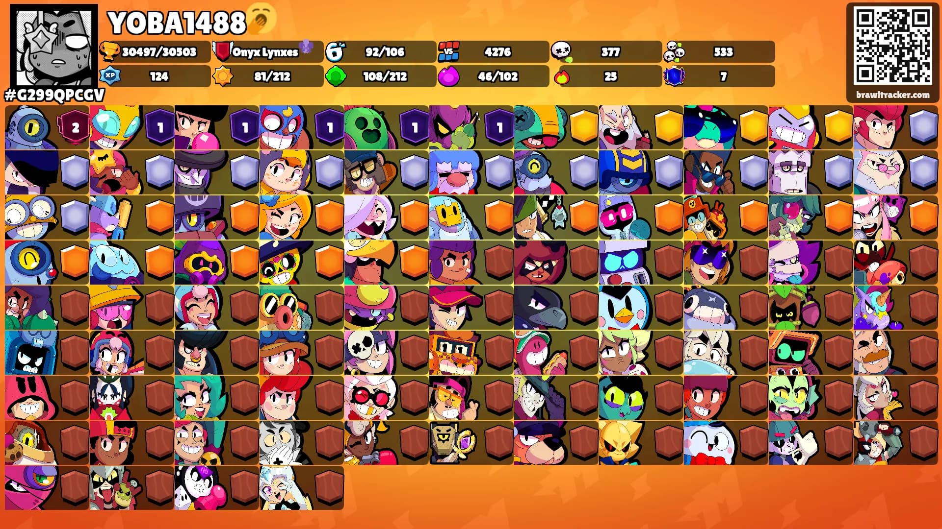 YOBA1488🥱's Ranks