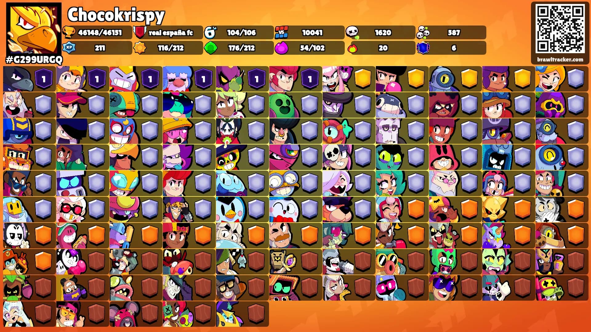 Chocokrispy's Ranks