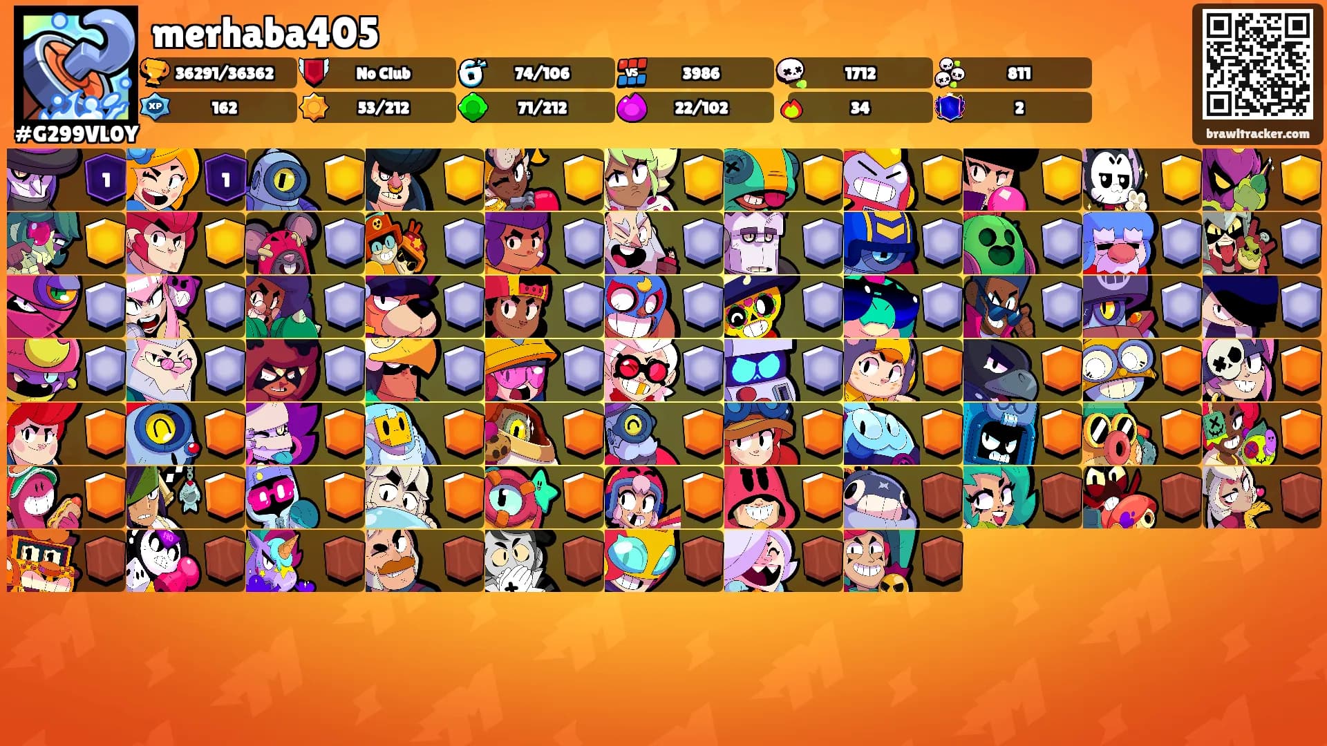 merhaba405's Ranks