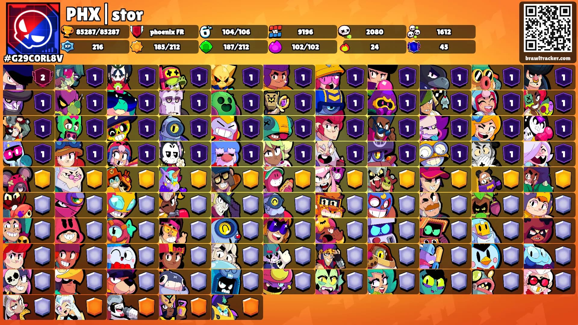 PHX|stor's Ranks