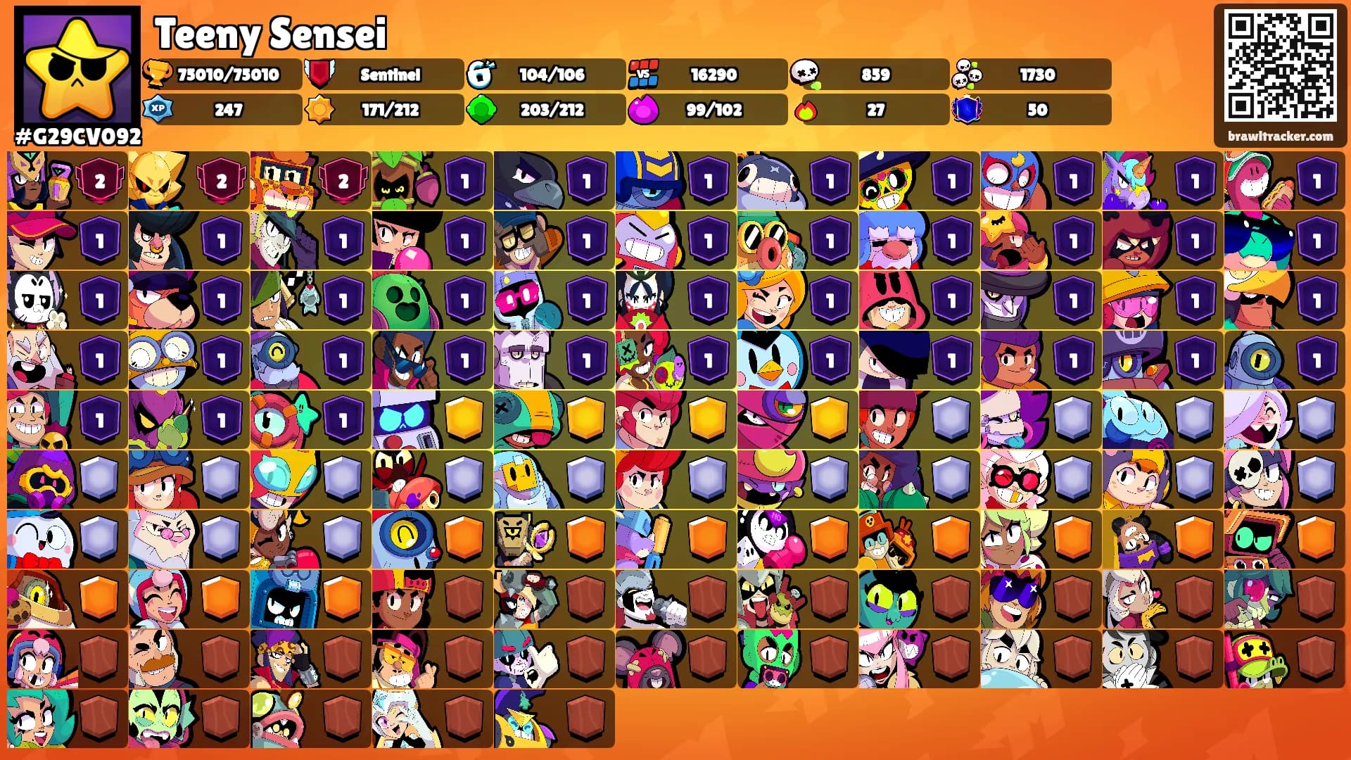 Teeny Sensei's Ranks