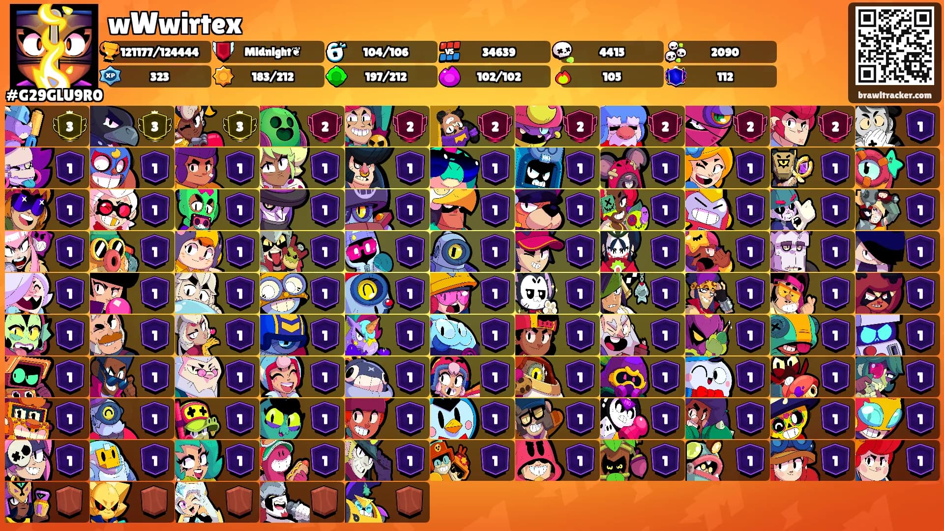 wWwirtex ꨄ's Ranks
