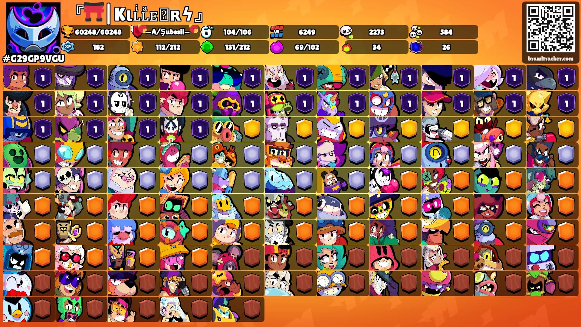 『⛩️|Kιʟͥʟͣᴇᷟʀϟ』's Ranks