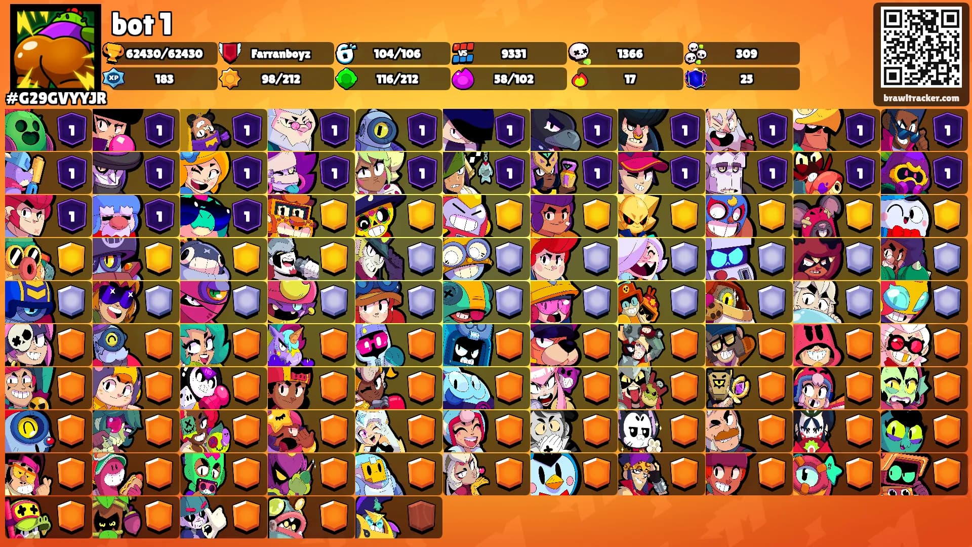 bot 1's Ranks
