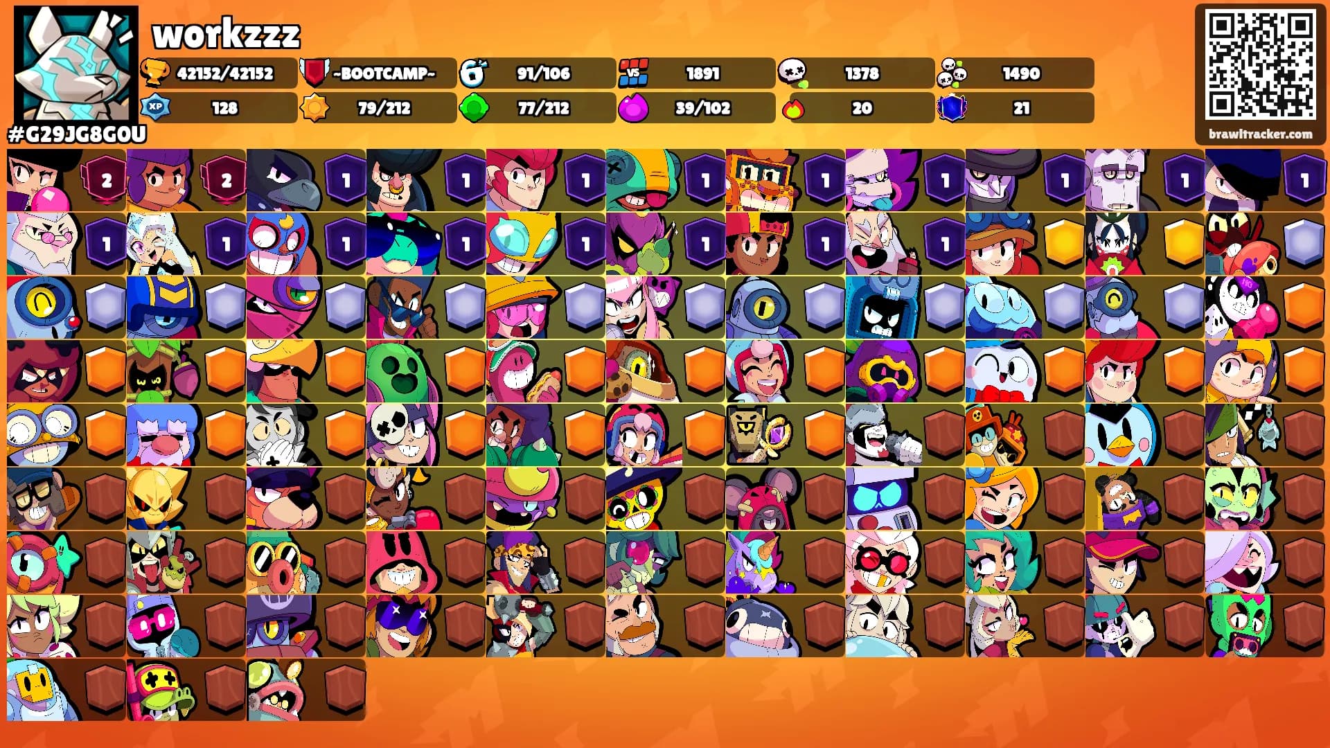 workzzz's Ranks