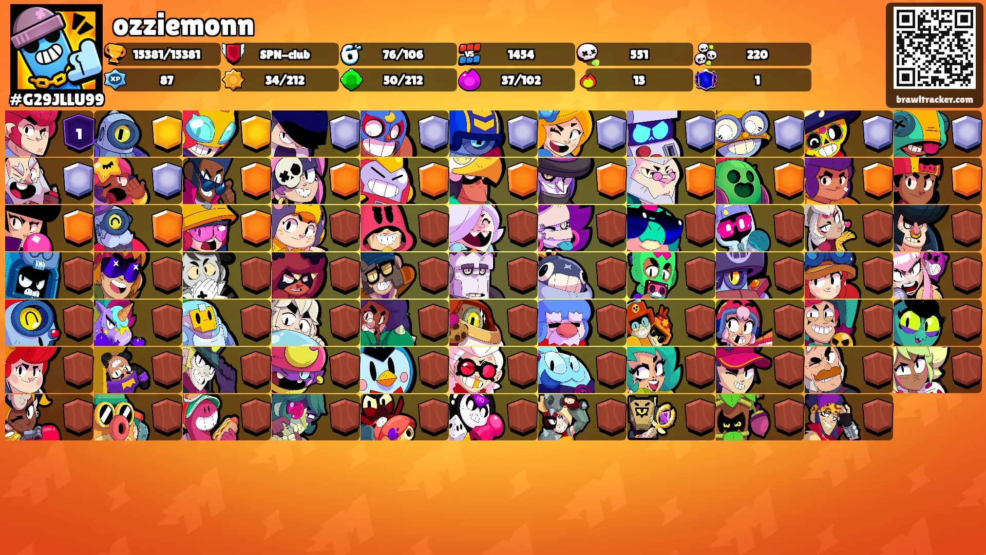 ozziemonn's Ranks