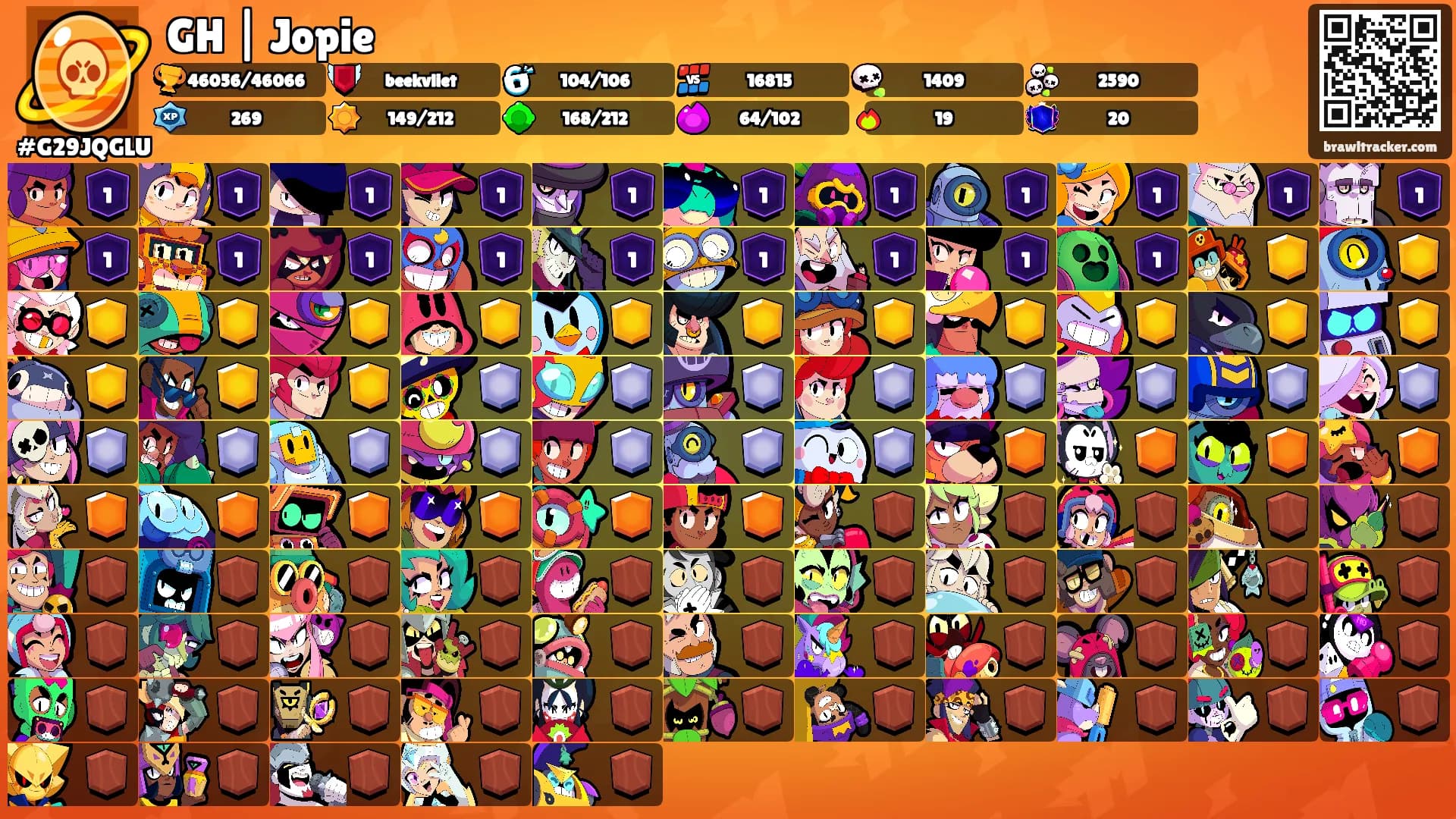 GH | Jopie's Ranks