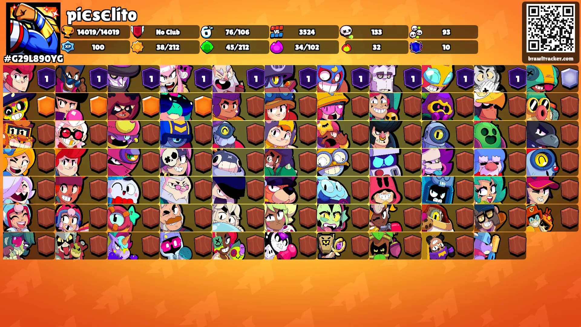 píєsєlíto's Ranks