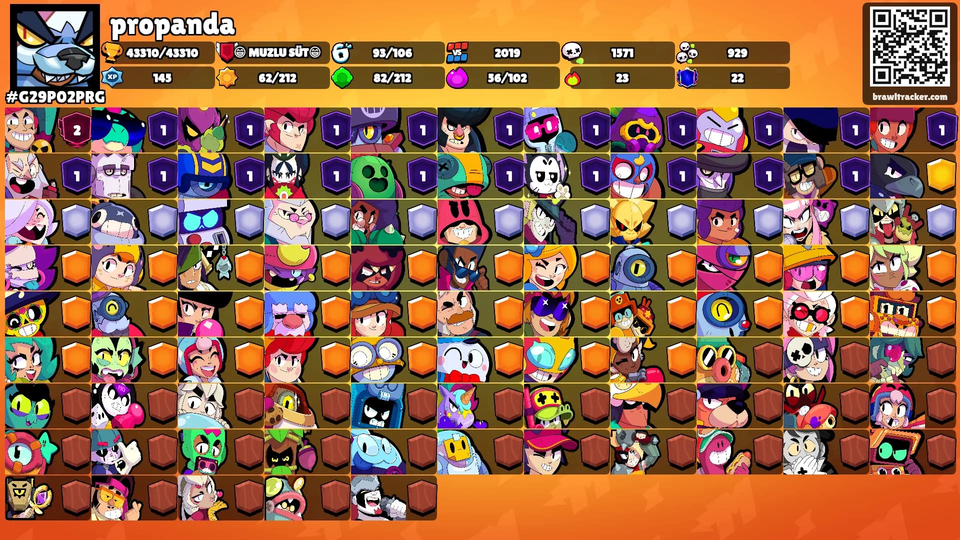 propanda's Ranks
