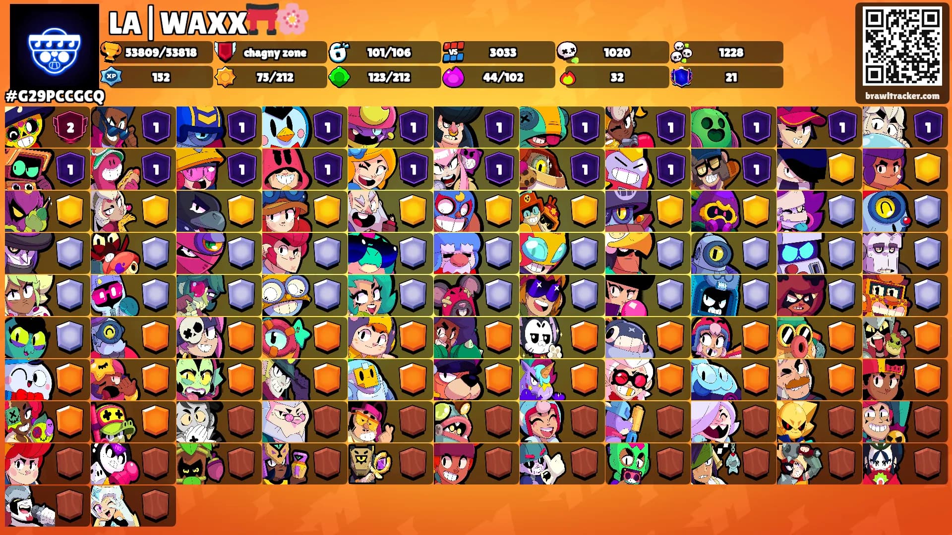 LA|WAXX⛩️🌸's Ranks