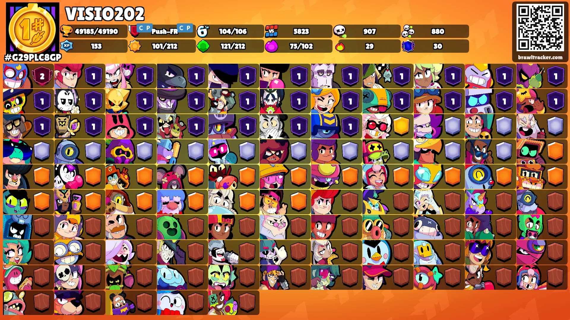 VISIO202's Ranks