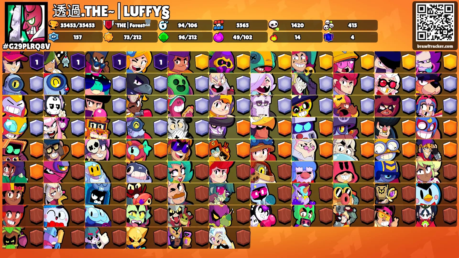 透過.THE~|LUFFY§'s Ranks
