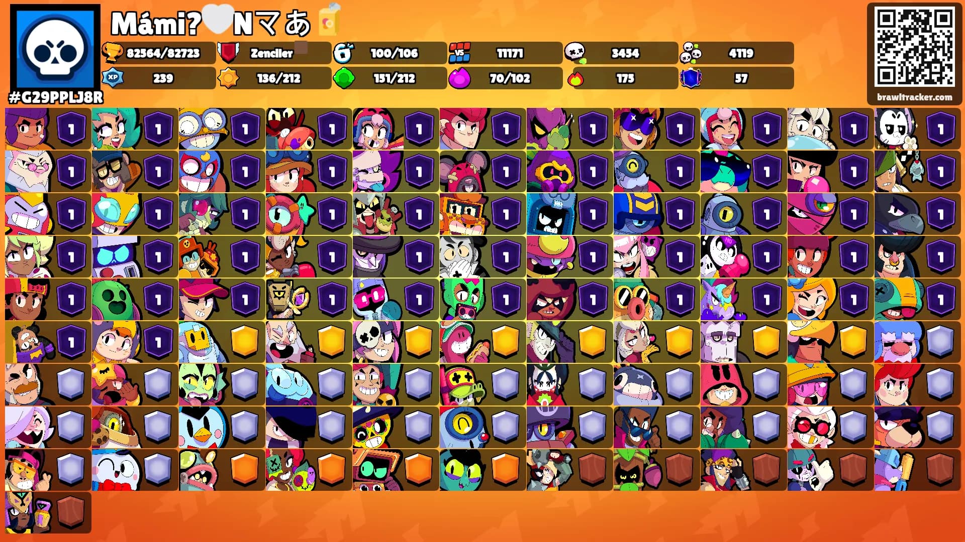 Mámi?🤍Nマあ🧃's Ranks