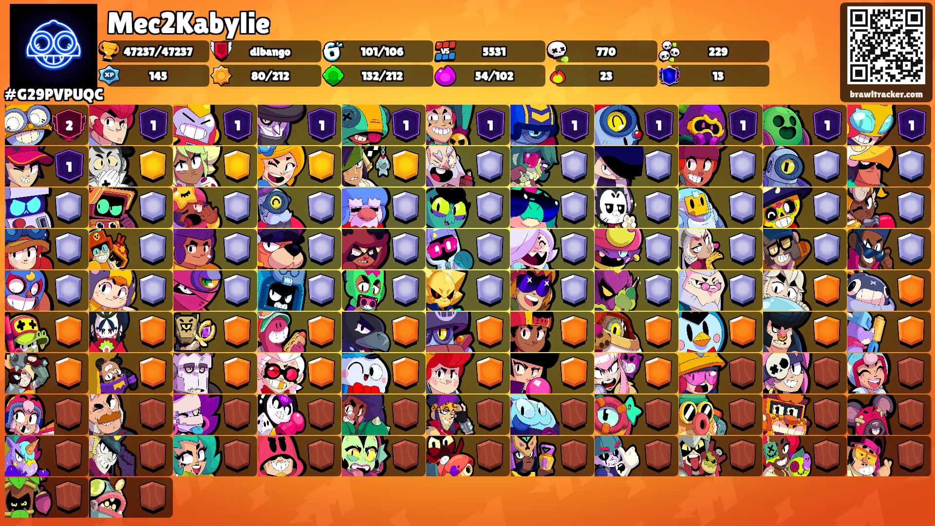 Mec2Kabylie's Ranks
