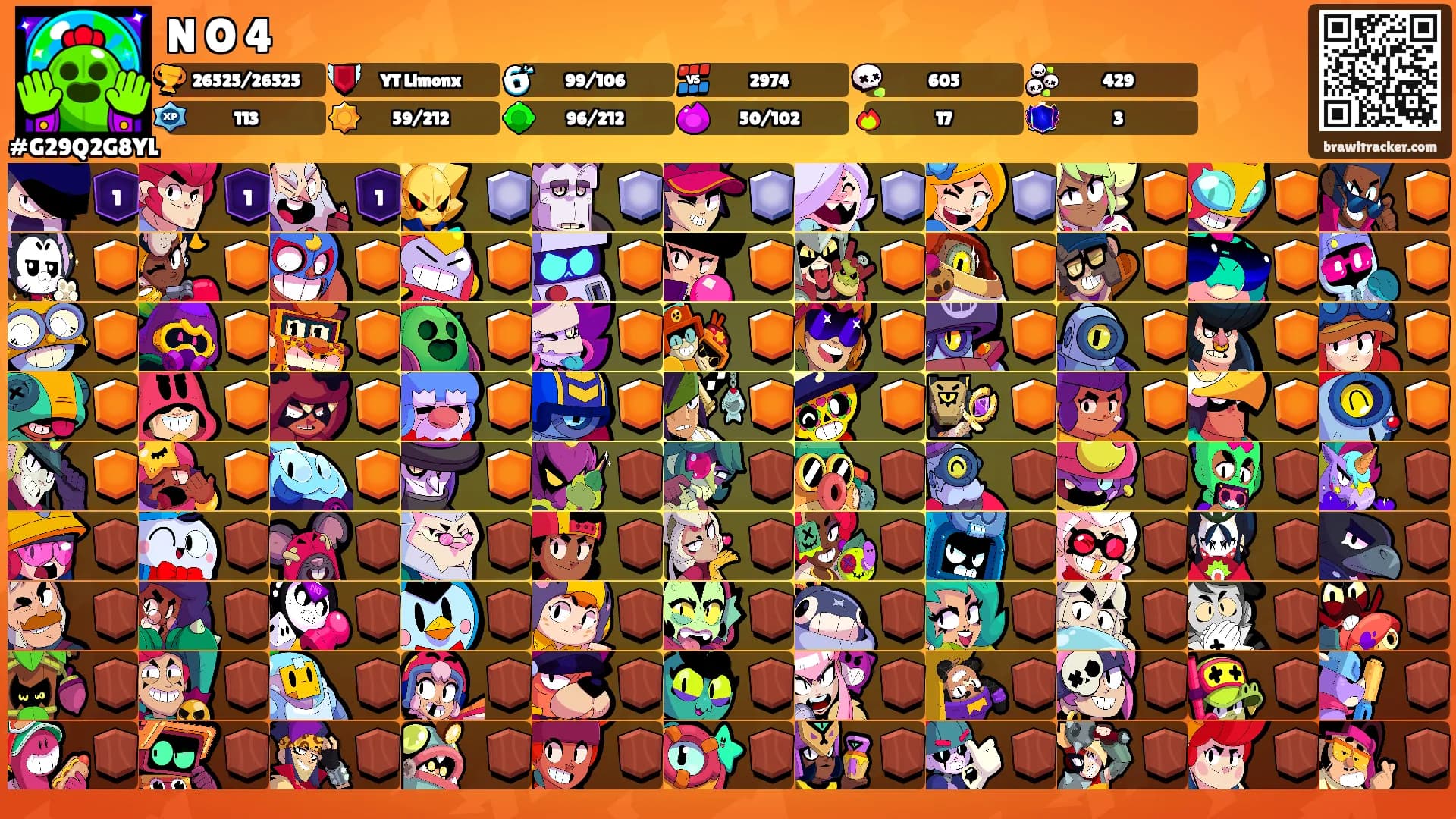 N O 4's Ranks