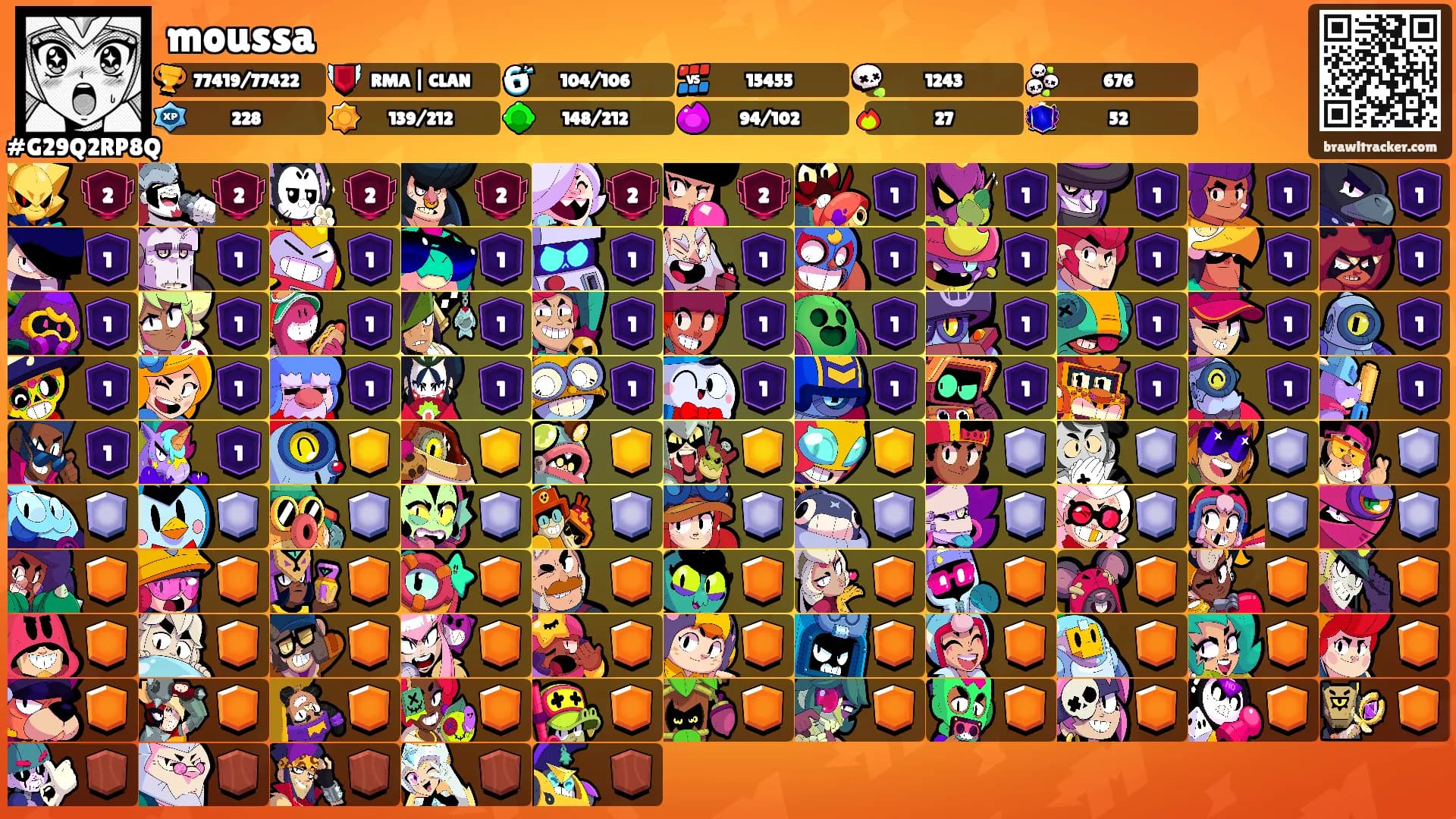 moussa's Ranks