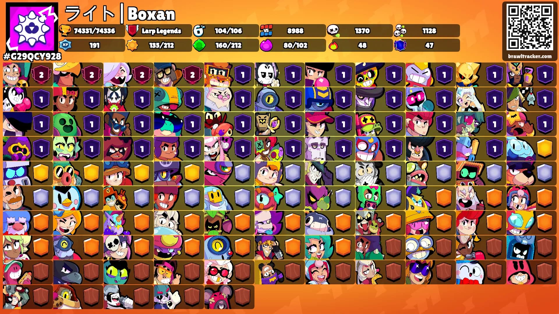 ライト|Boxan's Ranks