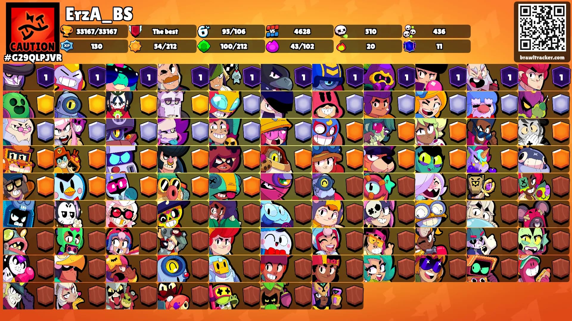 ErzA_BS's Ranks