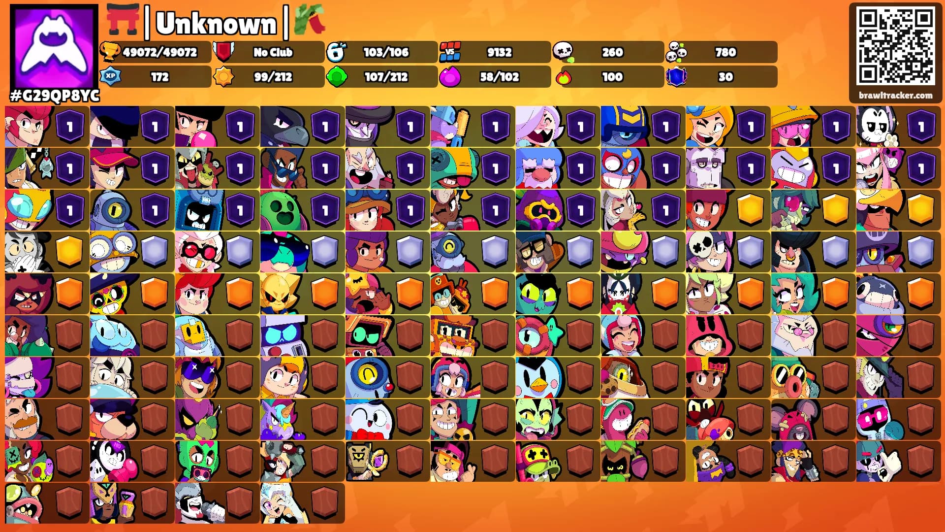 ⛩️|Unknown|🎋's Ranks