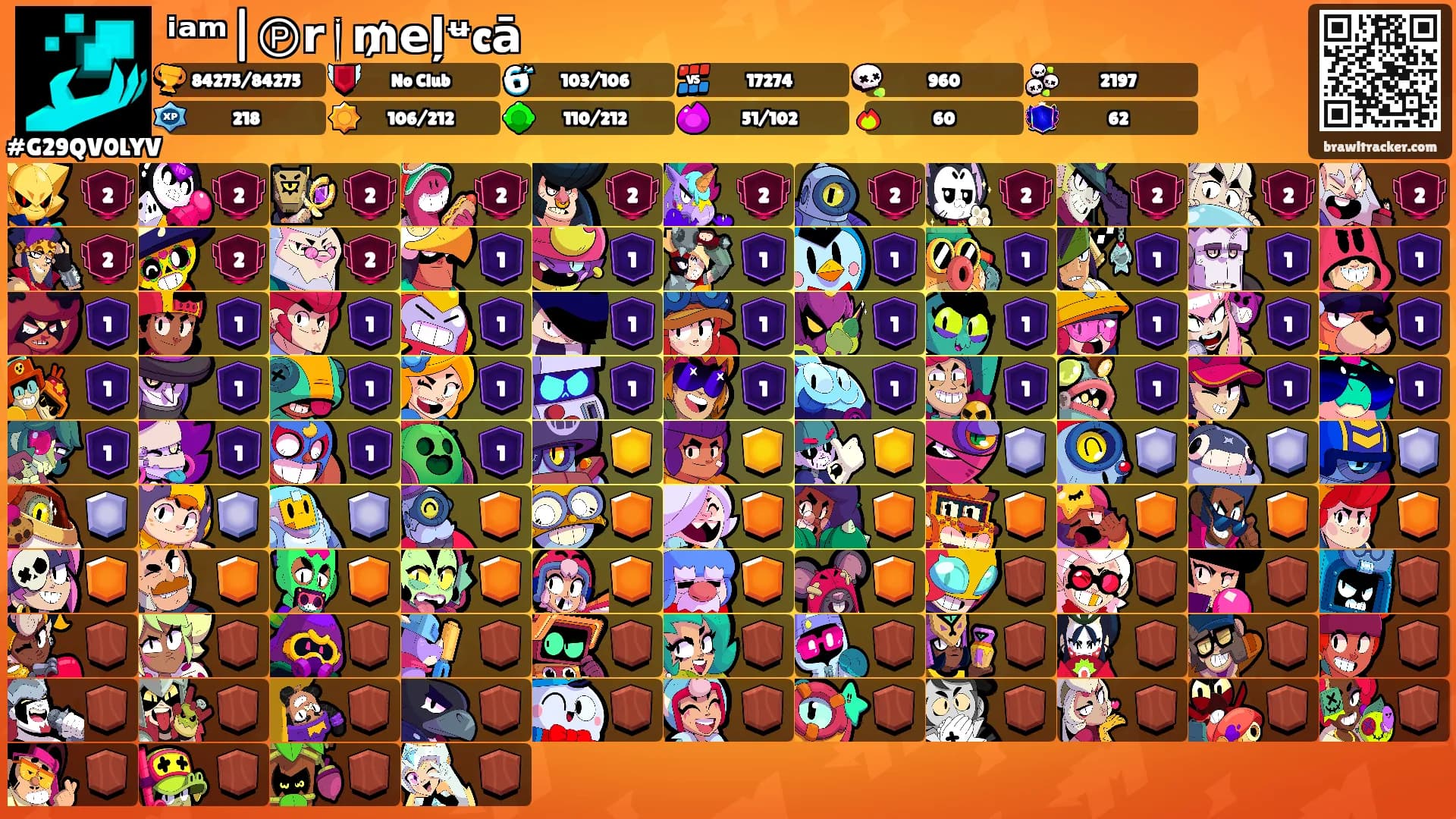 ⁱᵃᵐ|Ⓟ𝗿༏₥еļᶶcā's Ranks
