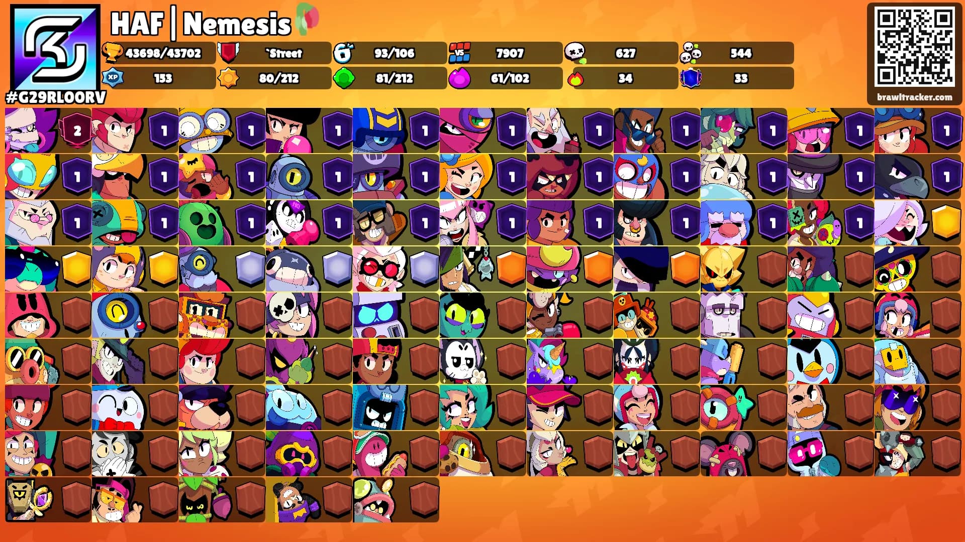 HAF|Nemesis🥀's Ranks