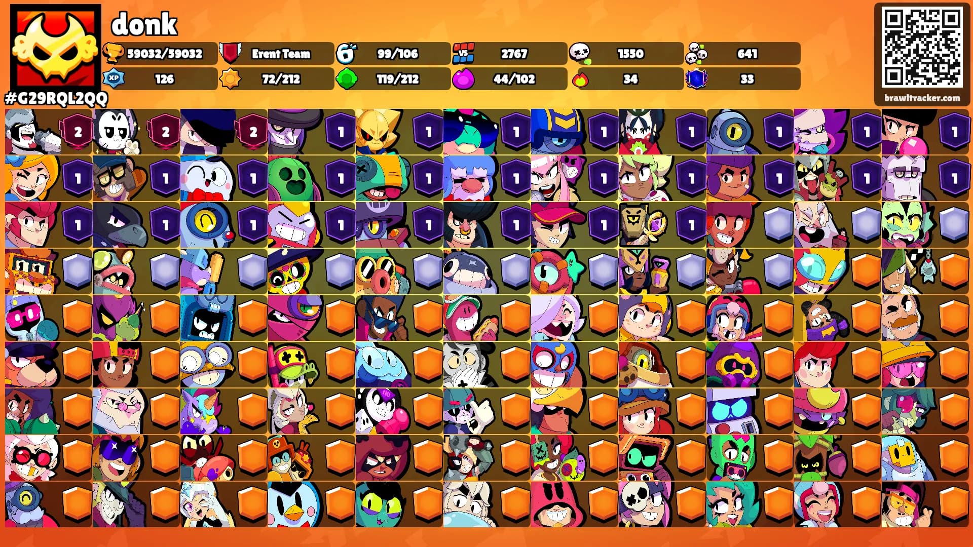 donk's Ranks