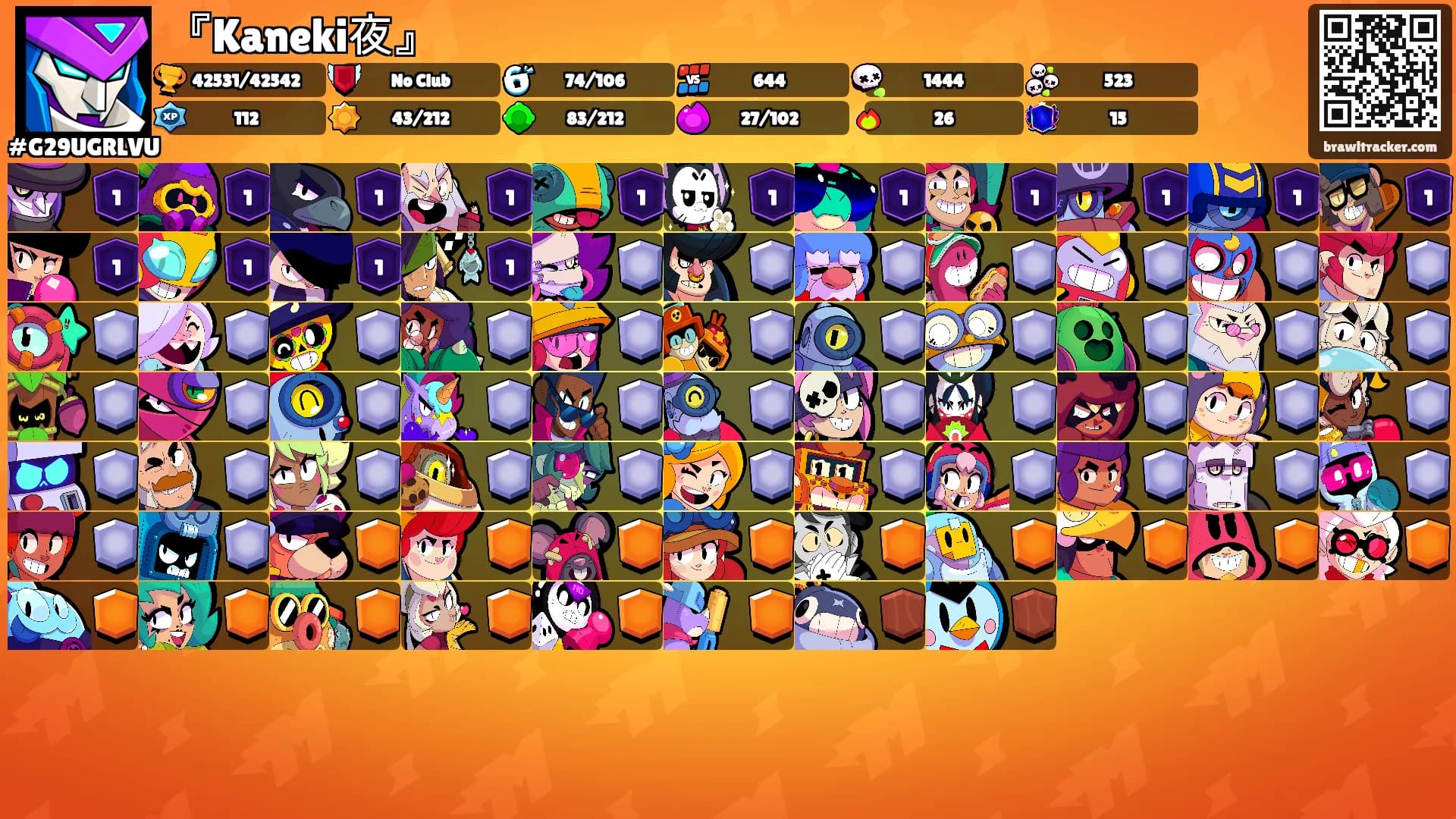 『Kaneki夜』's Ranks