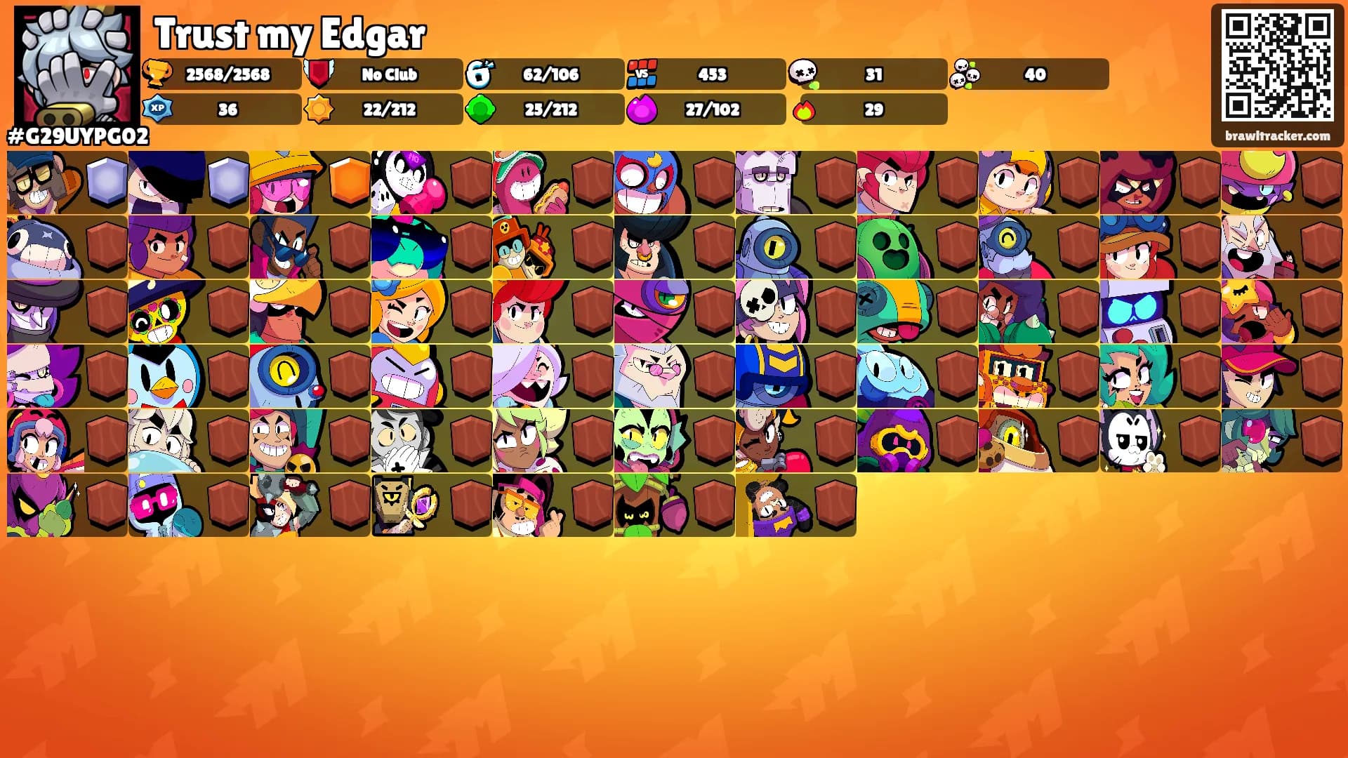 Trust my Edgar's Ranks