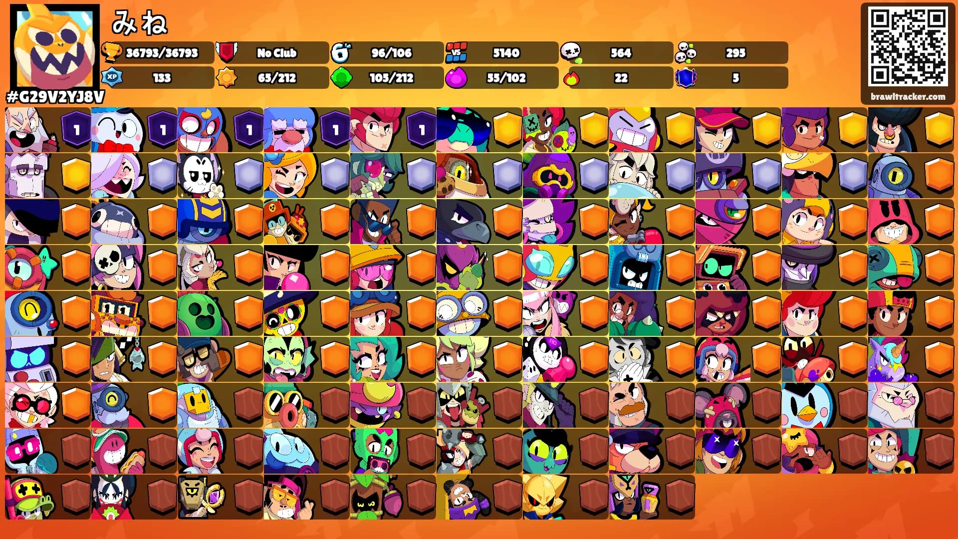 みね's Ranks