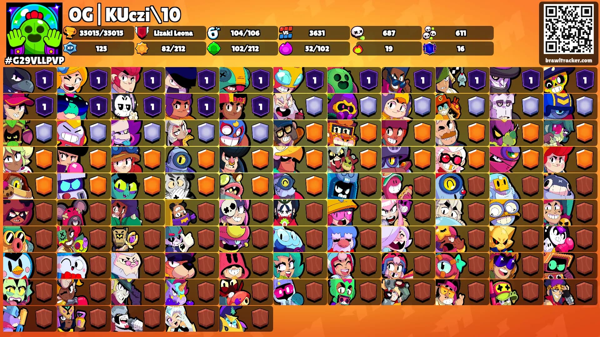 OG|KUczi\10's Ranks