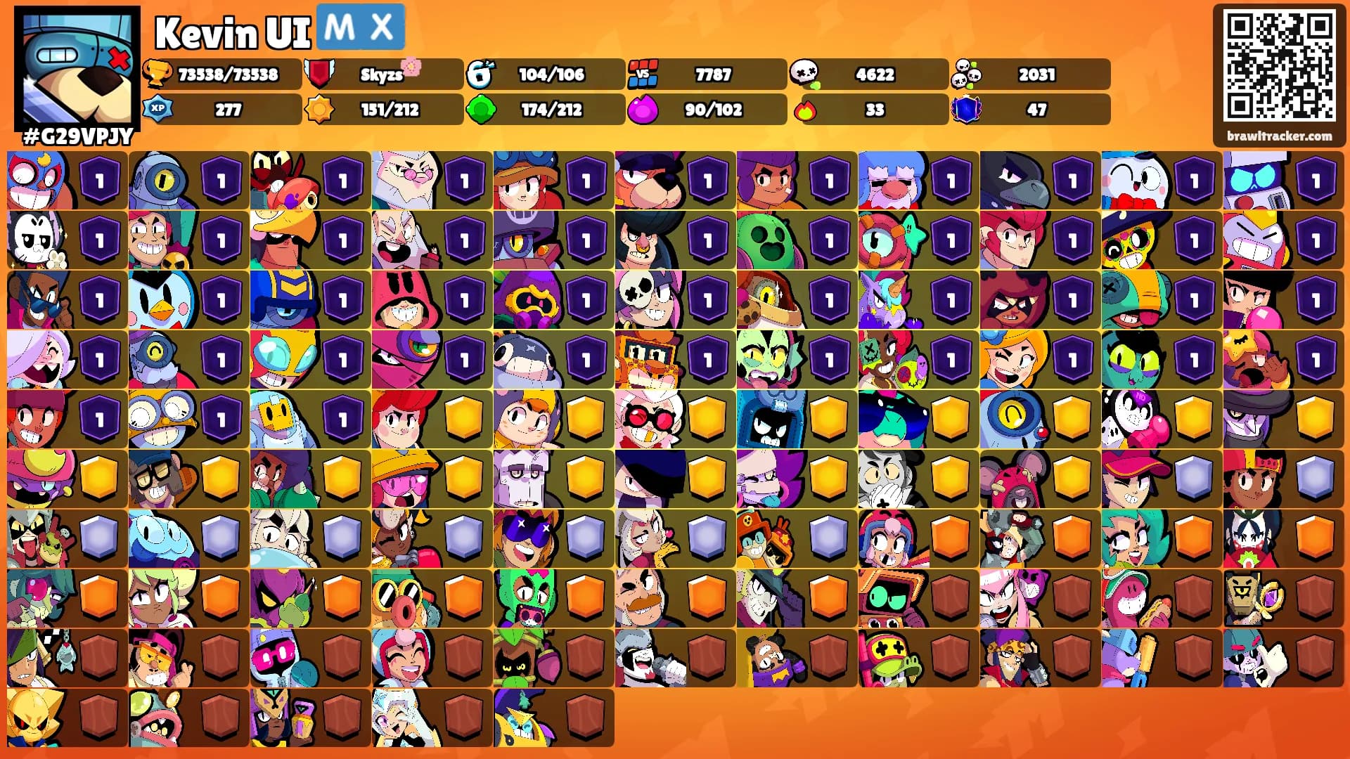 Kevin UI 🇲🇽's Ranks