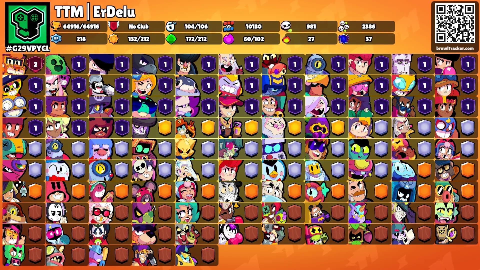 TTM|ErDelu's Ranks